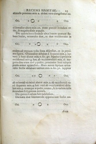 Each line is one night: a circle for Jupiter, stars for the moons, east and west marked.